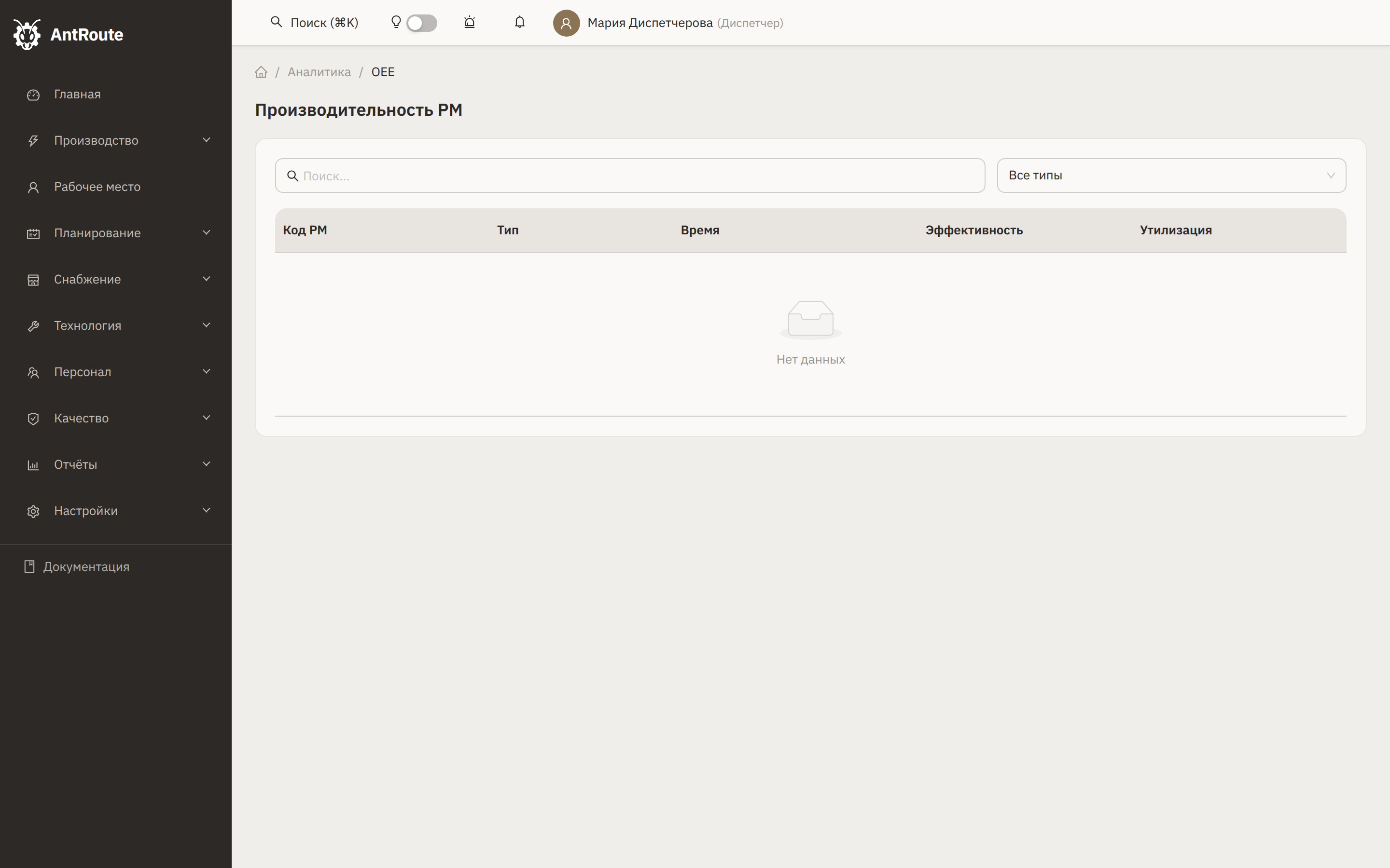 OEE — производительность рабочих мест